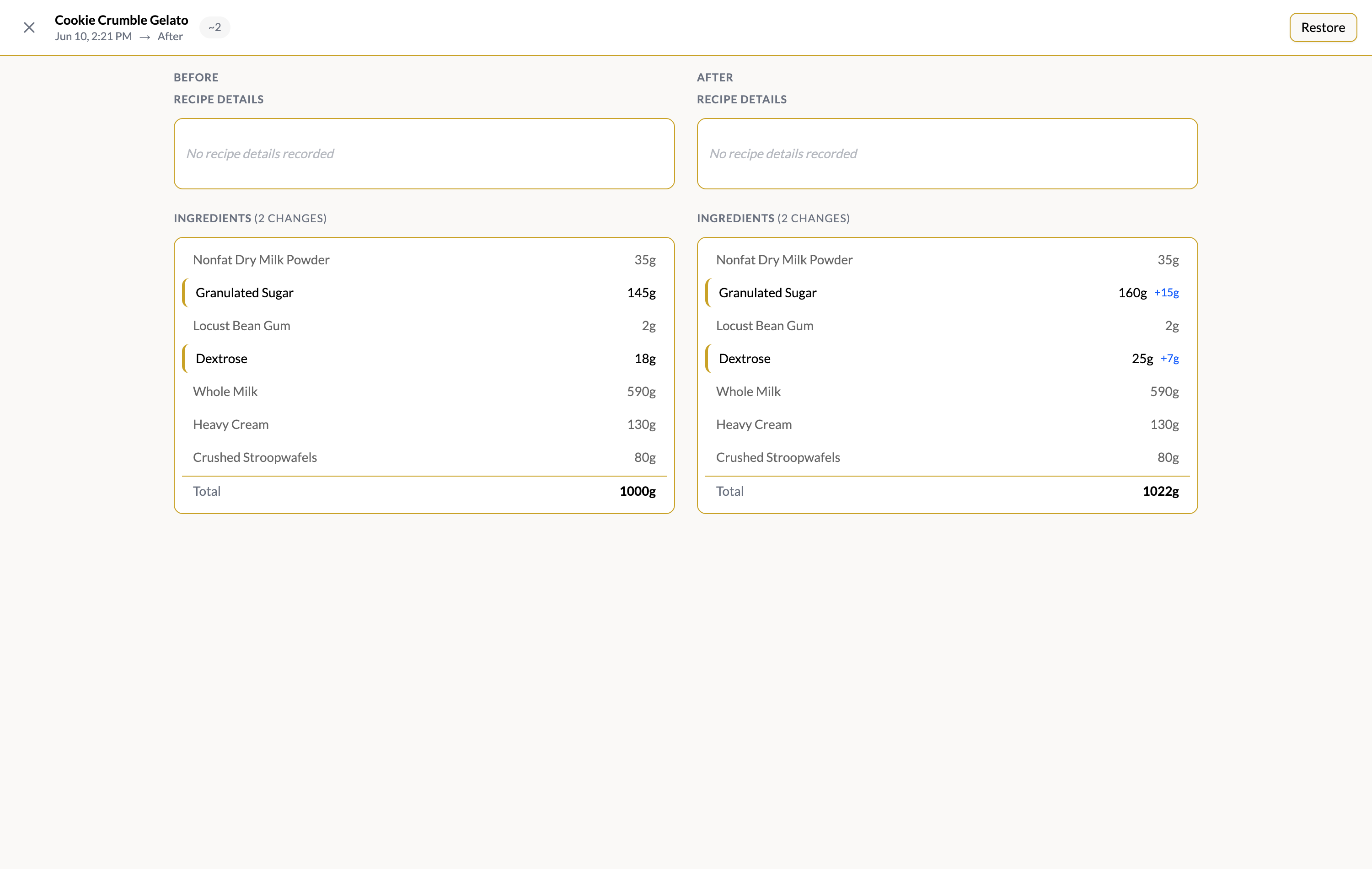 Side-by-side version comparison highlighting ingredient amount changes between two versions of a recipe, with a restore button